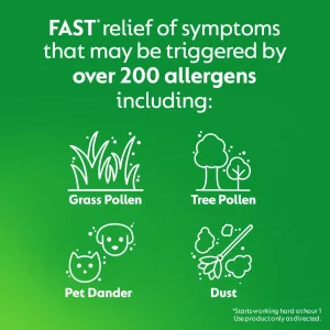 ZYRTEC-D® Allergy + Congestion Relief Tablets with Decongestant and Cetirizine HCl