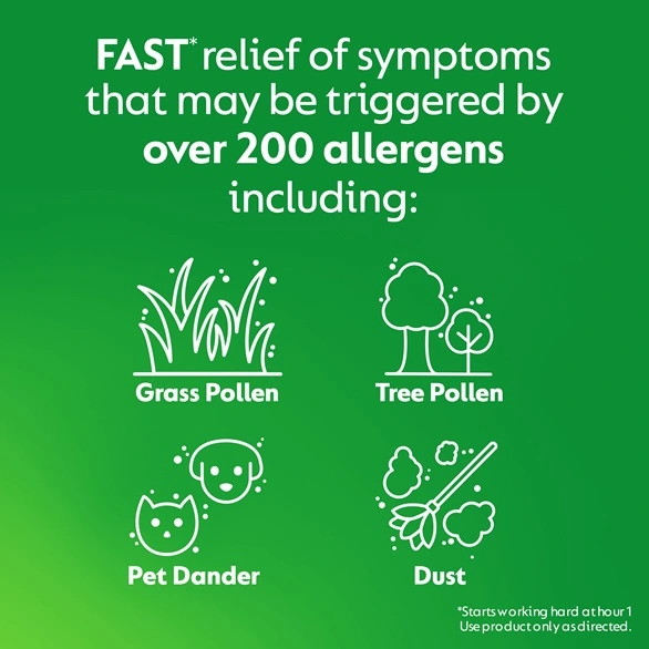 ZYR_MSTRBRND_EDI_Allergens_Original_file__3_-1